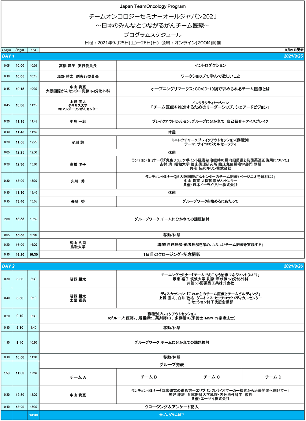 プログラムスケジュール_チームオンコロジーセミナーオールジャパン2021 オンライン開催