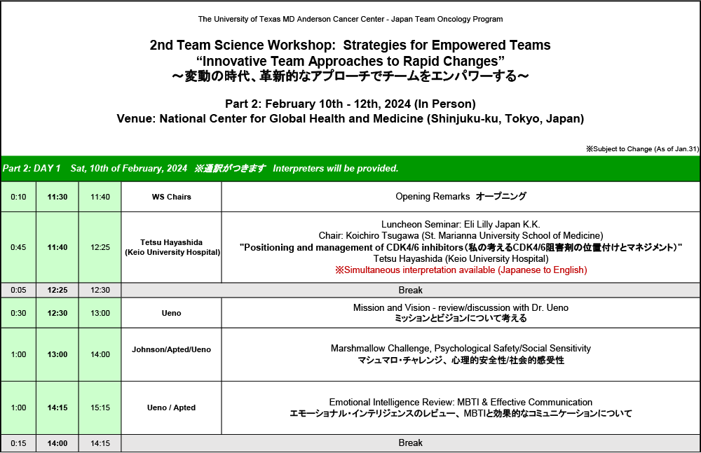 The 2nd Team Science Workshop プログラム概要(1)