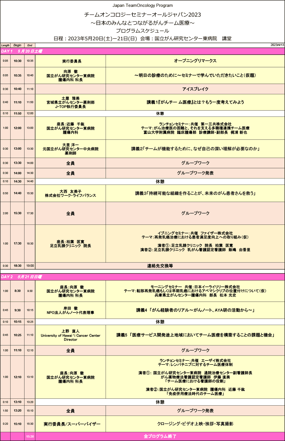 プログラムスケジュール　チームオンコロジーセミナーオールジャパン2023