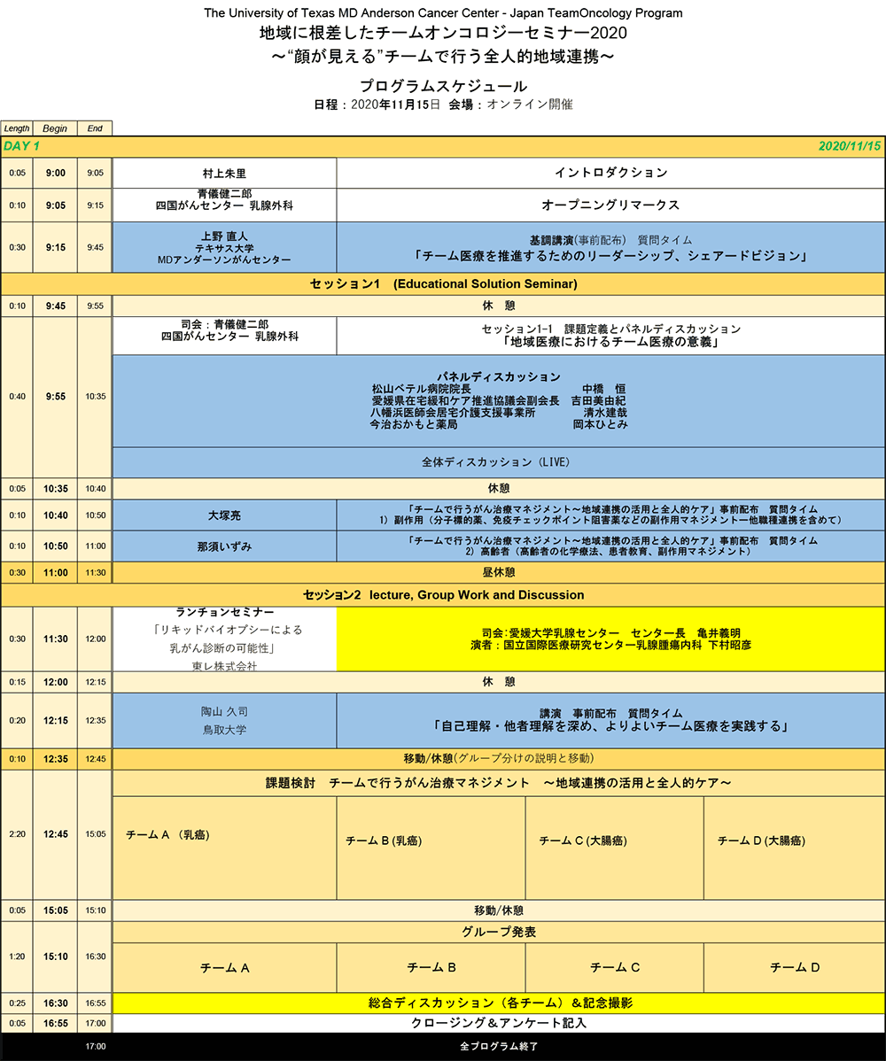 プログラムスケジュール_地域に根差したチームオンコロジーセミナー2020 オンライン開催