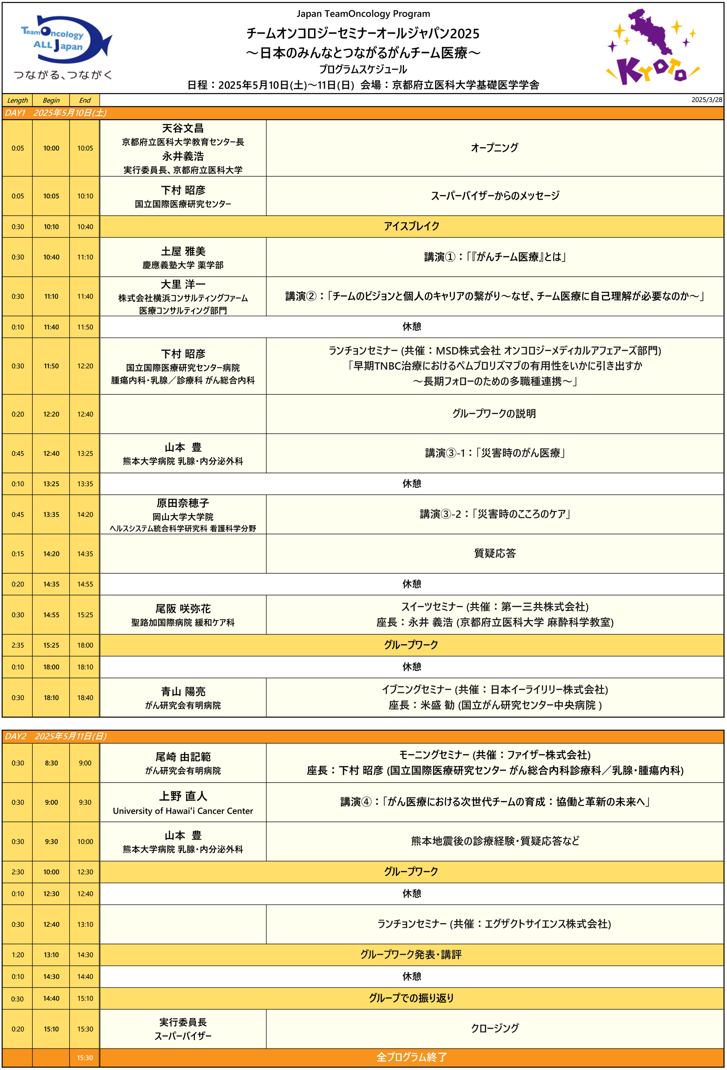 プログラムスケジュール　チームオンコロジーセミナーオールジャパン2024プログラム