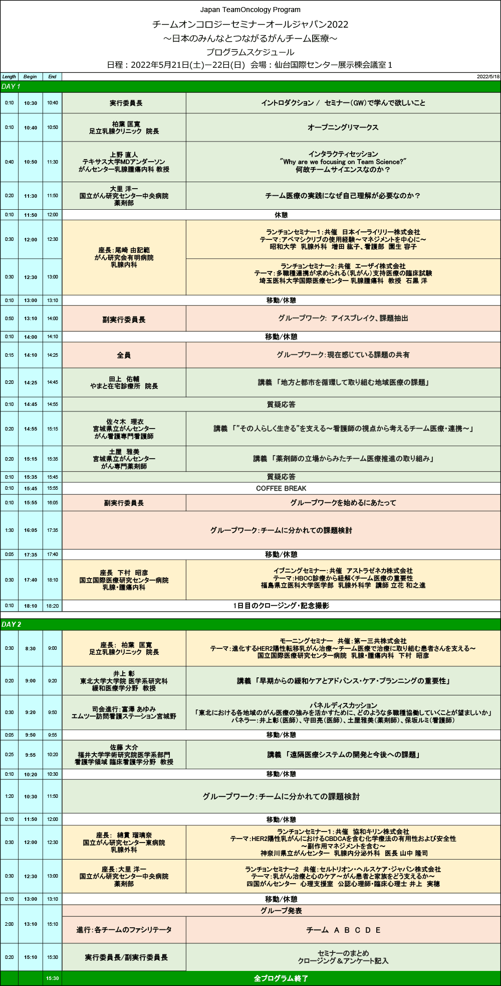プログラムスケジュール　チームオンコロジーセミナーオールジャパン2022