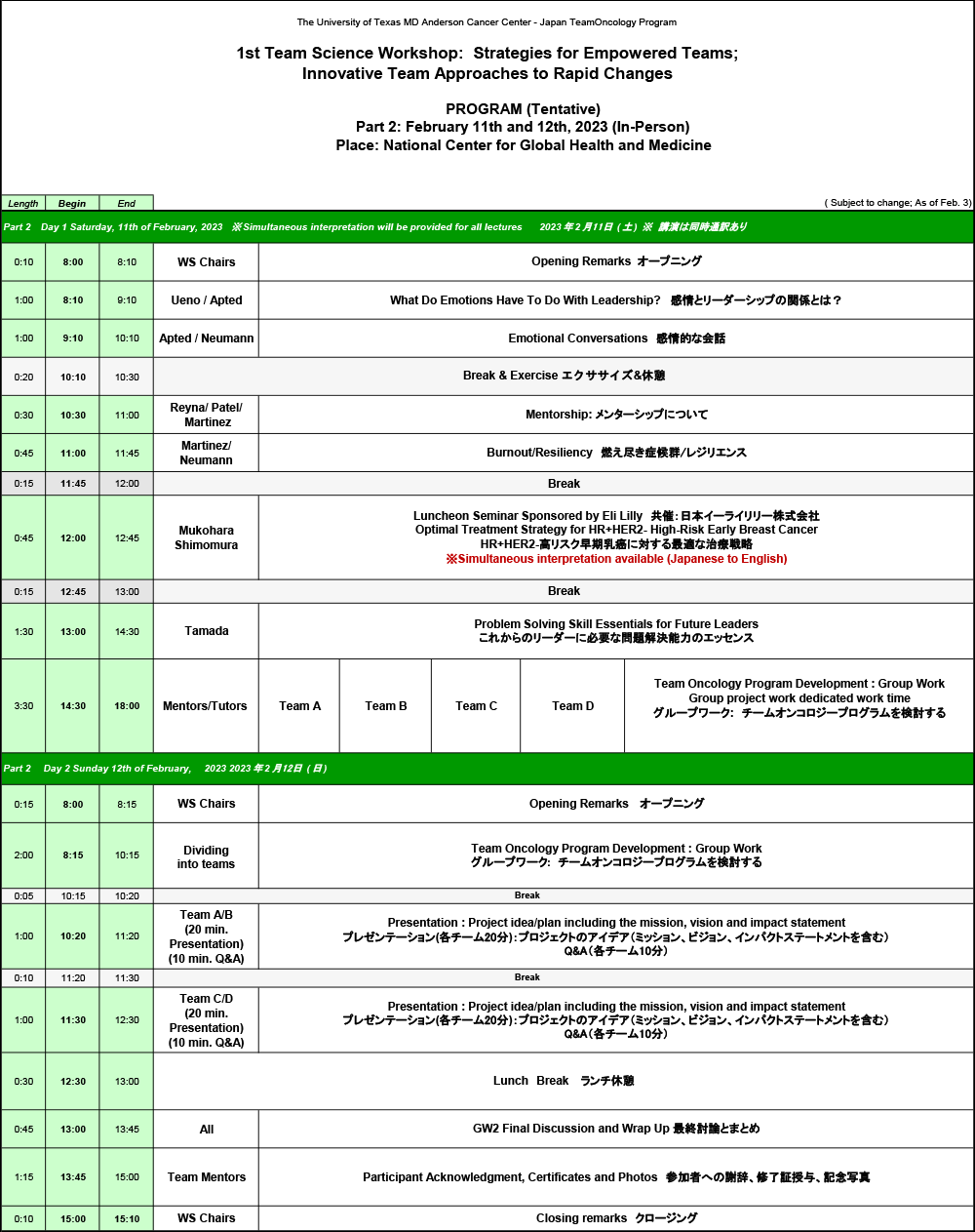 The 1st Team Science Workshop プログラム概要